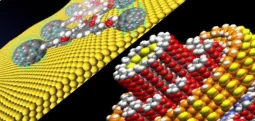 Properties of Water and Stain-Repellent Fabrics Produced with Nanotechnology
